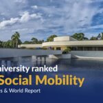 Keiser University Tops U.S. News & World Report Ranking for Social Mobility